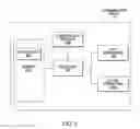 Fig. 03 - Apparatus and method for performing feedback reduction