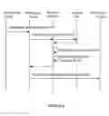 Fig. 10 - System and method for transmitting and receiving media messages
