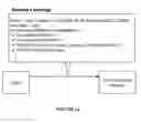 Fig. 15 - System and method for transmitting and receiving media messages