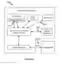Fig. 22 - System and method for transmitting and receiving media messages