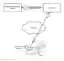 Fig. 01 - Automatic vehicle crash detection using onboard devices