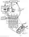 Fig. 01 - End to end design of personal emergency service utilizing M2M cellular, XMPP/XML technologies on mobile help button