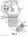 Fig. 02 - End to end design of personal emergency service utilizing M2M cellular, XMPP/XML technologies on mobile help button