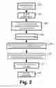 Fig. 03 - End to end design of personal emergency service utilizing M2M cellular, XMPP/XML technologies on mobile help button
