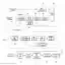 Fig. 01 - Apparatus and method for processing an emergency alert service
