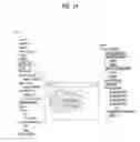 Fig. 20 - Apparatus and method for processing an emergency alert service