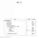 Fig. 28 - Apparatus and method for processing an emergency alert service