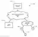 Fig. 01 - SYSTEM FOR PROVIDING ALERTS TO MEMBERS OF DEFINED LOCAL GEOGRAPHICAL GROUPS