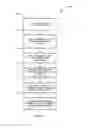 Fig. 09 - SYSTEM FOR PROVIDING ALERTS TO MEMBERS OF DEFINED LOCAL GEOGRAPHICAL GROUPS