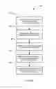 Fig. 14 - SYSTEM FOR PROVIDING ALERTS TO MEMBERS OF DEFINED LOCAL GEOGRAPHICAL GROUPS