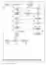 Fig. 12 - CHARGING AND BILLING FOR CONTENT, SERVICES, AND ACCESS