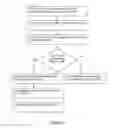 Fig. 03 - COMMUNICATING WITH A RADIO NETWORK CONTROL NODE IN A COMMUNICATION NETWORK