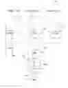 Fig. 01 - Devices and methods for information about PLMN ID