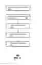 Fig. 04 - Method and apparatus for adjusting device persona