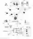Fig. 05 - Method and apparatus for adjusting device persona