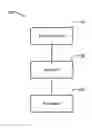 Fig. 01 - Methods and systems for managing resources on a mobile trading device