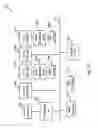 Fig. 07 - Circuits and systems to exchange subscriber identity module (SIM) information over a distance