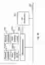 Fig. 13 - Circuits and systems to exchange subscriber identity module (SIM) information over a distance
