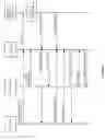 Fig. 05 - CONTENT DELIVERY METADATA EXCHANGE IN WIRELESS COMMUNICATION SYSTEMS
