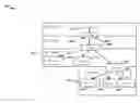 Fig. 01 - Serving network authentication