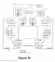 Fig. 04 - Enhanced two-factor verification for device pairing