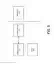 Fig. 09 - Method and system for provisioning access data to mobile device