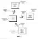 Fig. 01 - Remedial action based on inter-packet received power