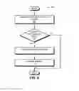 Fig. 03 - Remedial action based on inter-packet received power