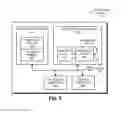 Fig. 07 - Remedial action based on inter-packet received power