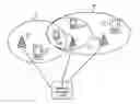 Fig. 01 - Radio traffic detector, network node and methods for assisting handover