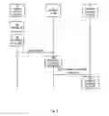 Fig. 03 - Radio traffic detector, network node and methods for assisting handover