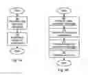 Fig. 06 - Radio traffic detector, network node and methods for assisting handover