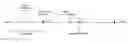 Fig. 01 - LOGGING MULTICAST-BROADCAST SINGLE-FREQUENCY NETWORK MEASUREMENTS