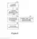 Fig. 03 - LOGGING MULTICAST-BROADCAST SINGLE-FREQUENCY NETWORK MEASUREMENTS