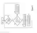 Fig. 11 - Capacity increasing devices and methods for wireless communication