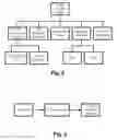 Fig. 03 - REQUESTING EXTRA SPECTRUM