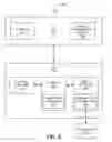 Fig. 06 - Network bandwidth sharing for small mobile devices