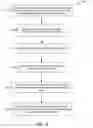 Fig. 08 - Network bandwidth sharing for small mobile devices