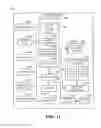 Fig. 12 - Facilitation of mobility management across various radio technologies