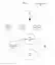 Fig. 03 - Systems and methods for improved network scanning for quality of service applications