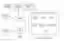 Fig. 01 - PLACEMENT AND USE OF WIRELESS NETWORK FUNCTIONS IN A VIRTUALIZATION ENVIRONMENT