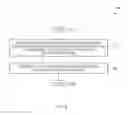 Fig. 07 - PLACEMENT AND USE OF WIRELESS NETWORK FUNCTIONS IN A VIRTUALIZATION ENVIRONMENT