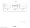 Fig. 10 - Service-specific air-interface selection