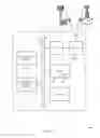 Fig. 13 - Service-specific air-interface selection