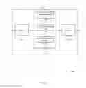 Fig. 15 - Service-specific air-interface selection