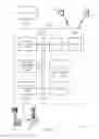 Fig. 17 - Service-specific air-interface selection