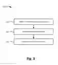 Fig. 04 - Smooth UE transfer within an evolved packet core