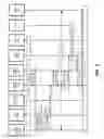 Fig. 08 - Smooth UE transfer within an evolved packet core