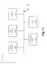 Fig. 12 - Smooth UE transfer within an evolved packet core