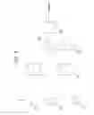 Fig. 04 - RADIO COMMUNICATION SYSTEM, LOAD SHARING METHOD, AND BASE STATION